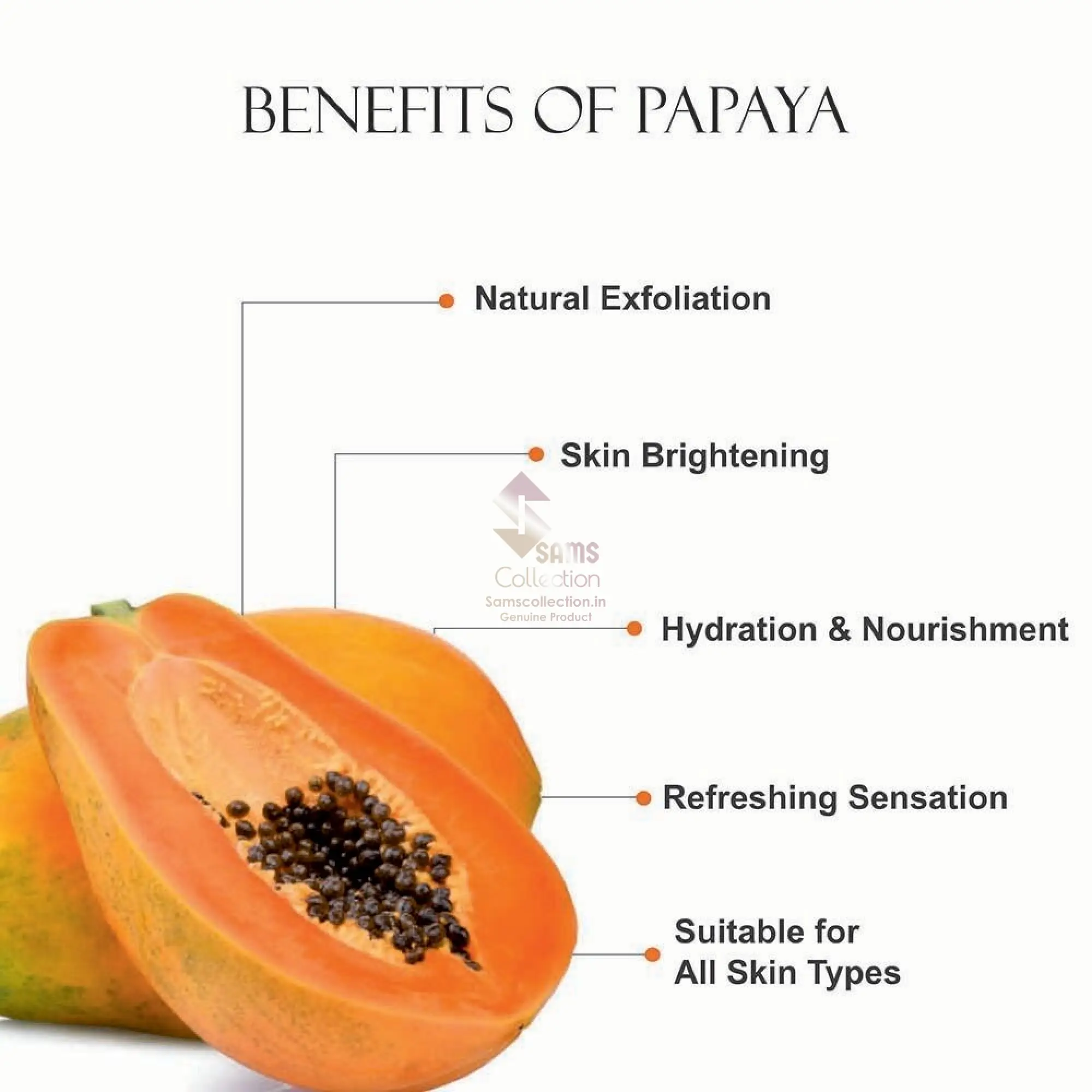 shills-professional-face-wash-papaya-product-images-orvx8vus7fq-p612683050-3-202511031426.webp